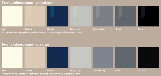 kedvencbutor.hu-Nina prémium kategóriás modern elemes konyhabútor front színminták